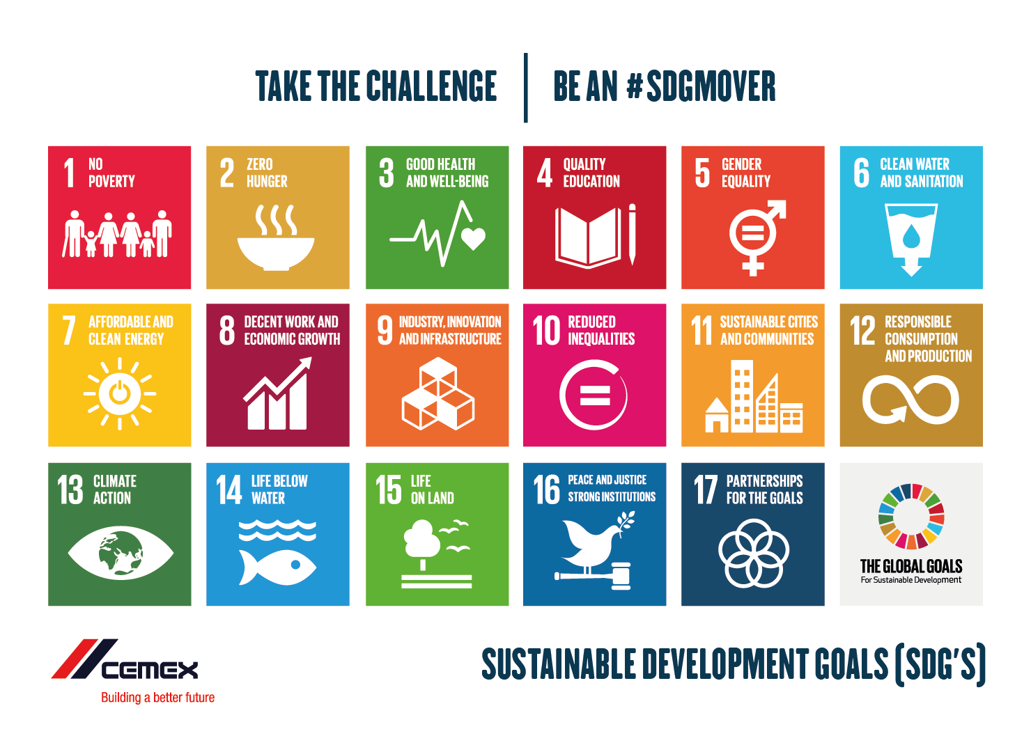 Creating A Sense Of Purpose Through The SDGs SDG Business Hub