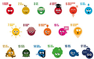 An Approach to Making the SDGs Personal