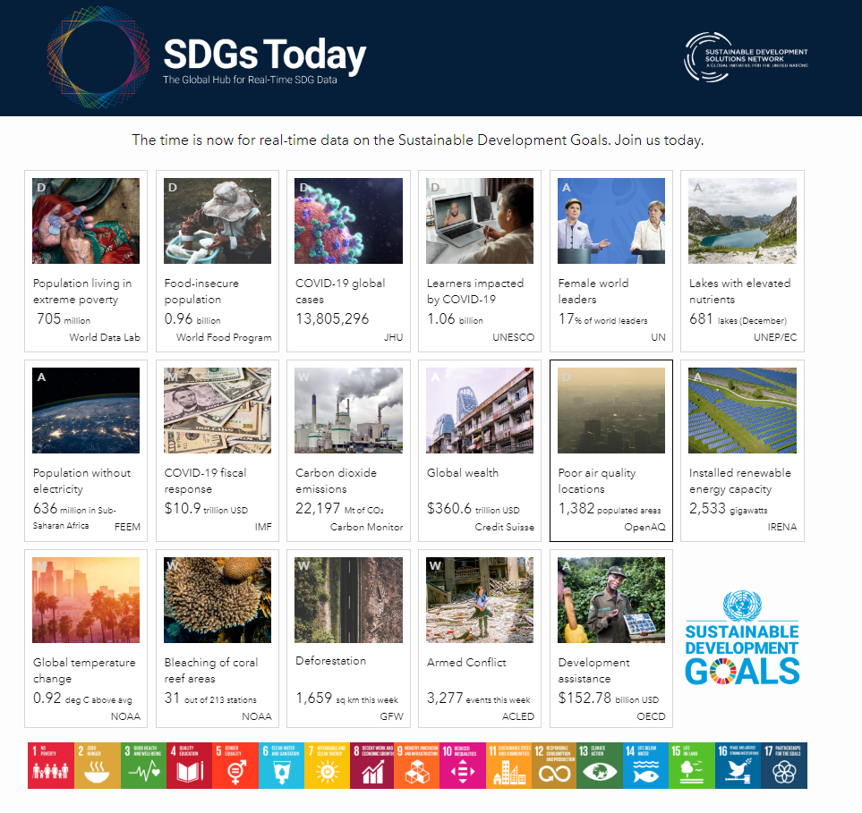 2020-07-17 15_18_40-Sustainable Development Goals Today