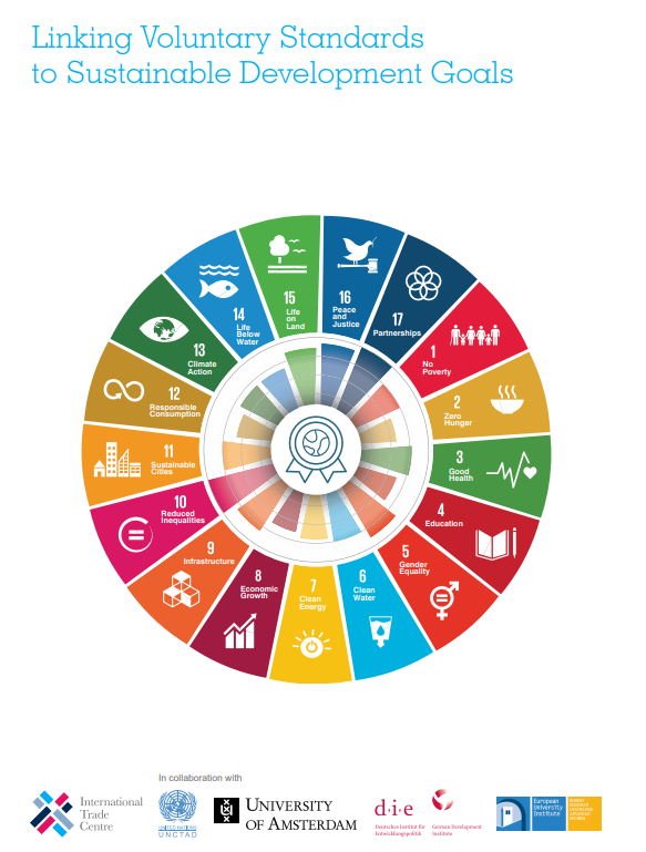 Linking Voluntary Standards To Sustainable Development Goals Sdg Business Hub