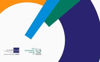 New Survey of Experts Finds COVID-19 Pandemic Risks Slowing Progress Towards the Sustainable Development Goals